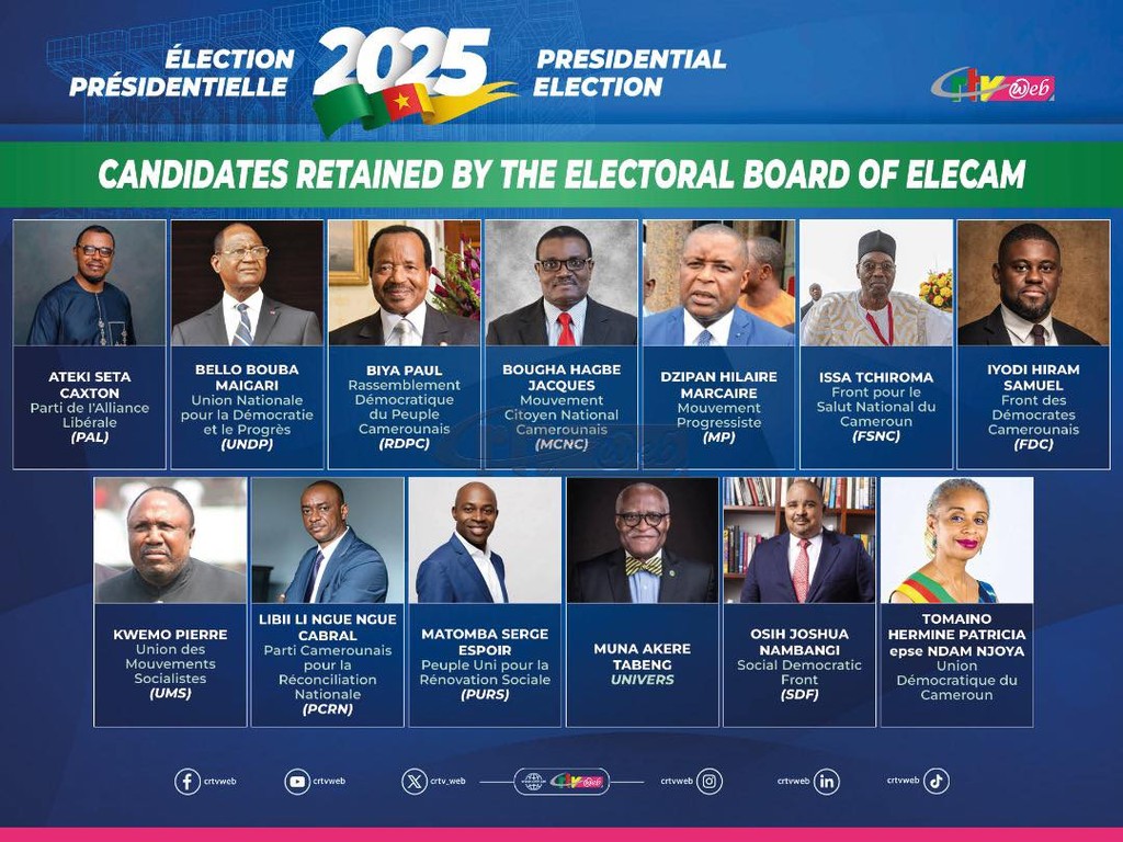 Analyse et prédiction sur l'élection présidentielle 2025 au Cameroun